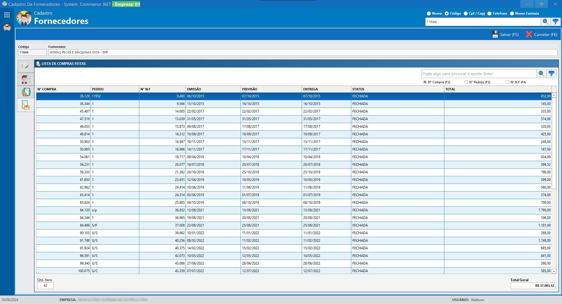 Cadastro Fornecedor Lista Compras