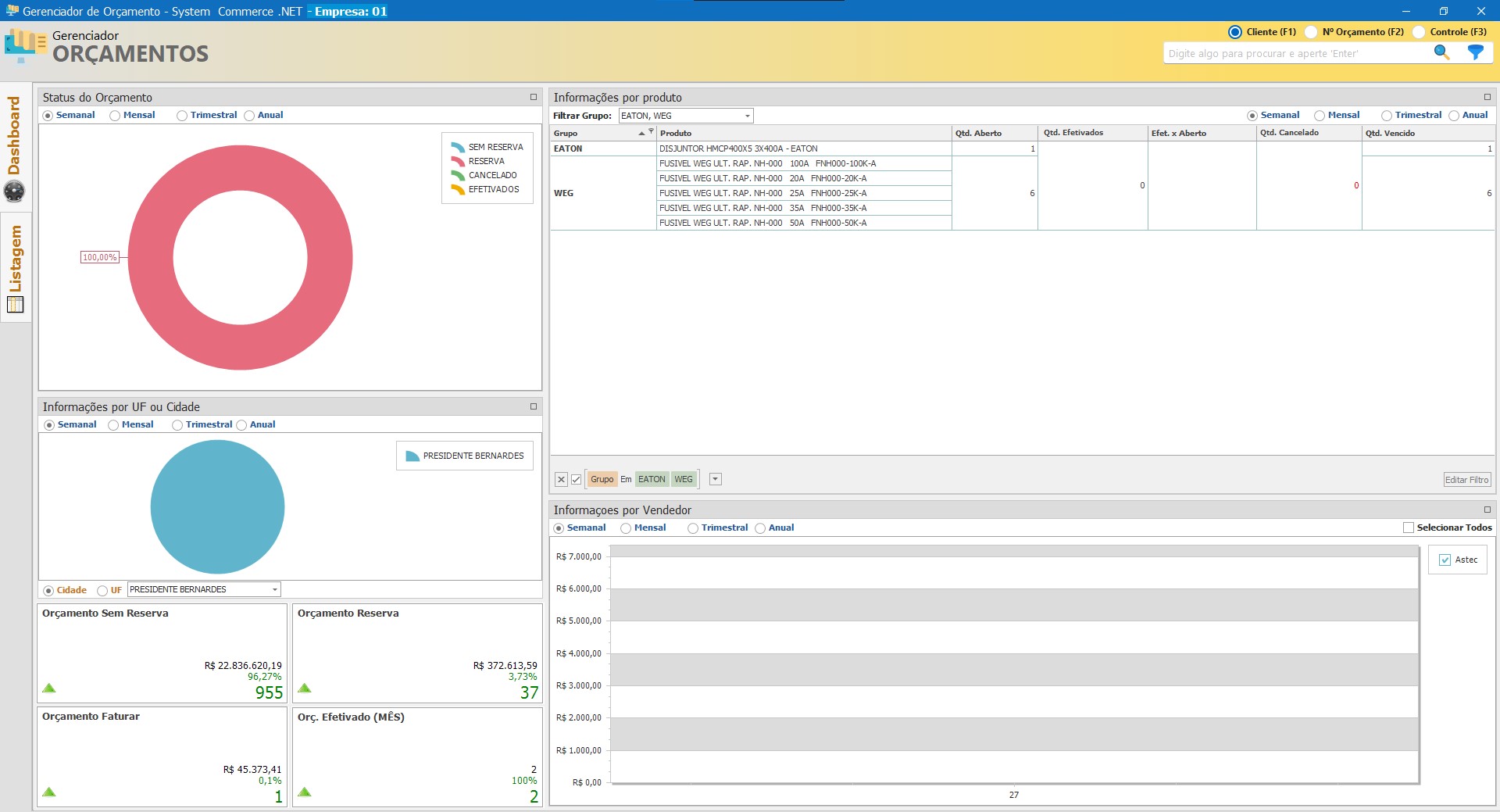Gerenciador de Orçamentos