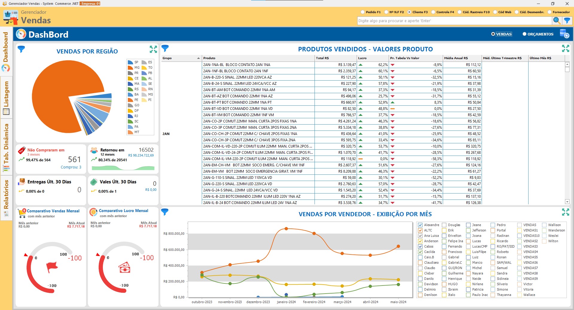 Gerenciador de Vendas
