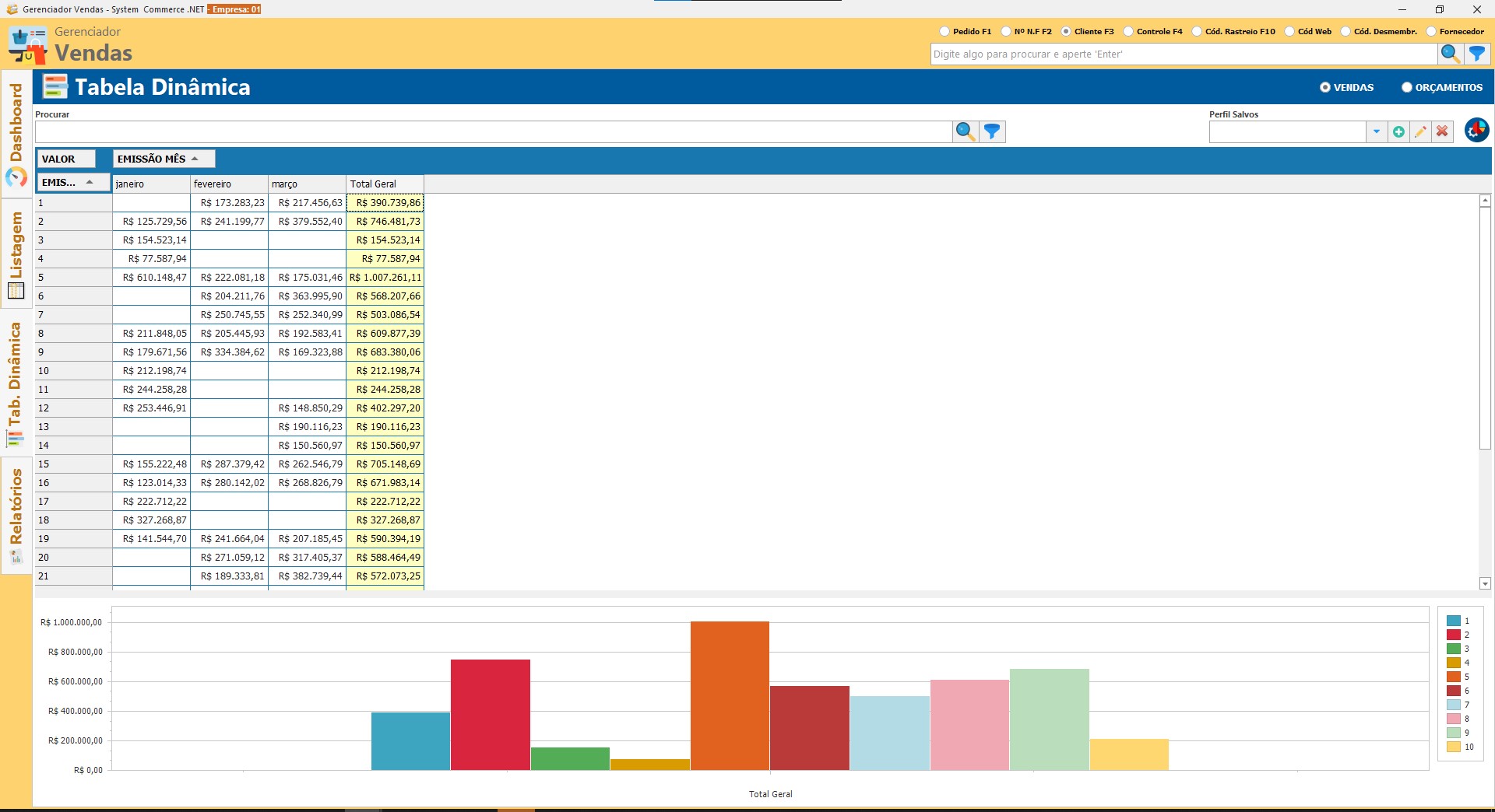 Gerenciador de Vendas