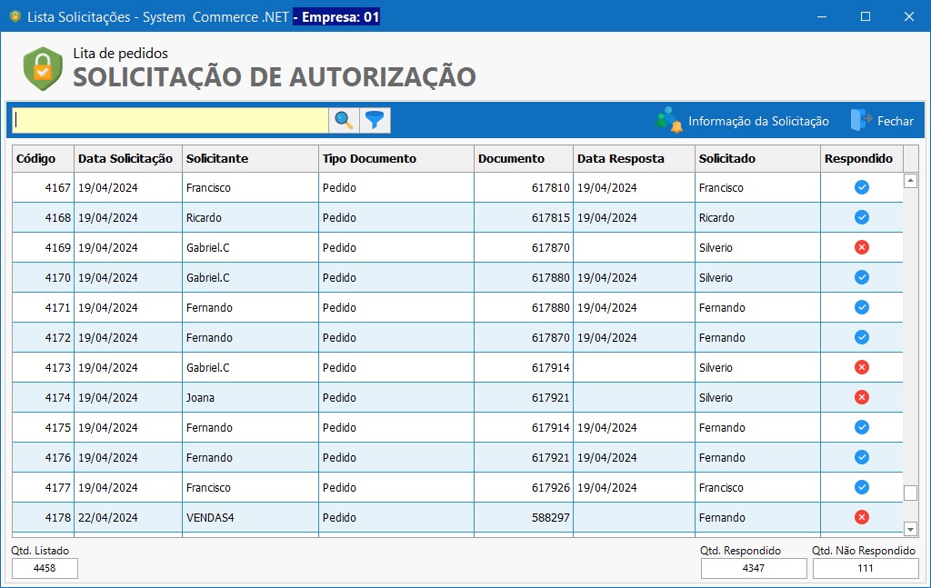 Lista de Solicitação