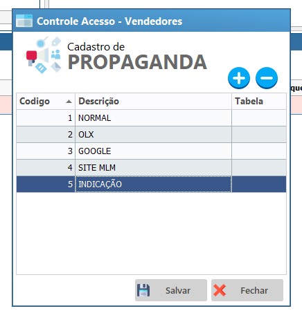 Vendas e Orçamentos