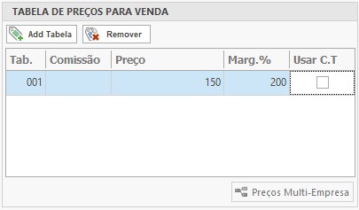 Cadastro de Produtos Tabelas de Preços