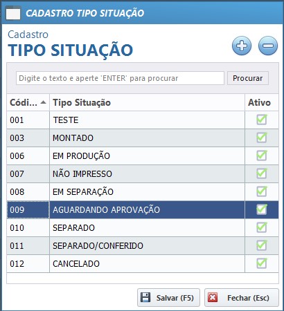 Situação de Produção