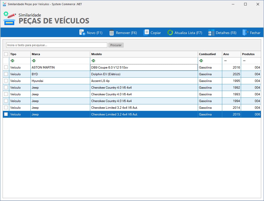 Similaridade de Peças